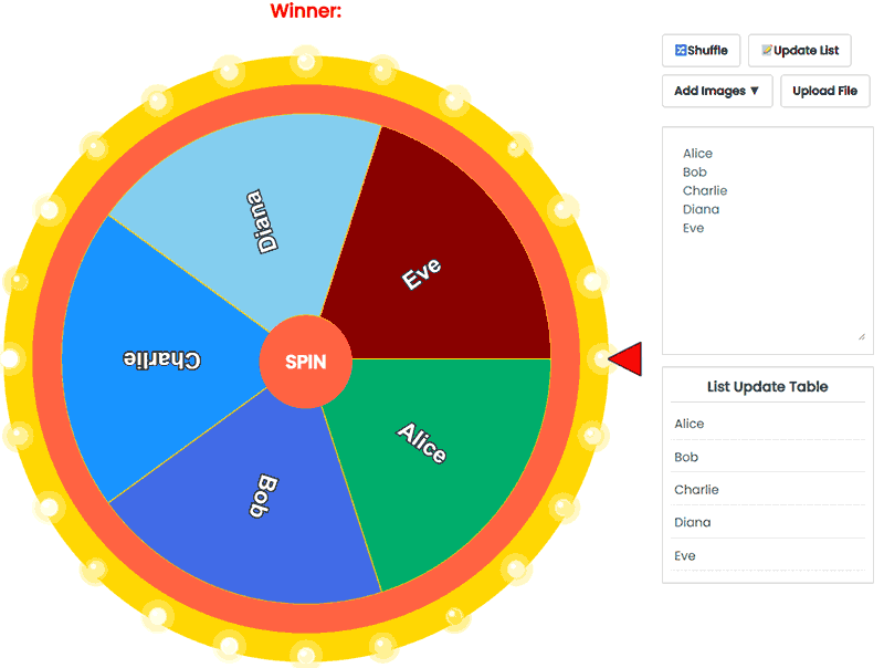 (c) Wheelofnames.name