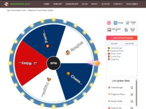 spin the wheel food Spin the Wheel Food – Random Food Picker Online Spin the wheel food - free ramdom