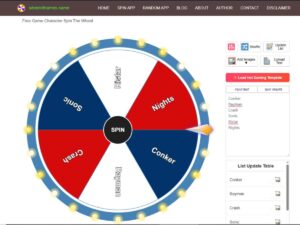 spin the wheel game characterjpg Free Spin Wheel for Game Characters (5 Groups) Game character spin the wheel is an interactive